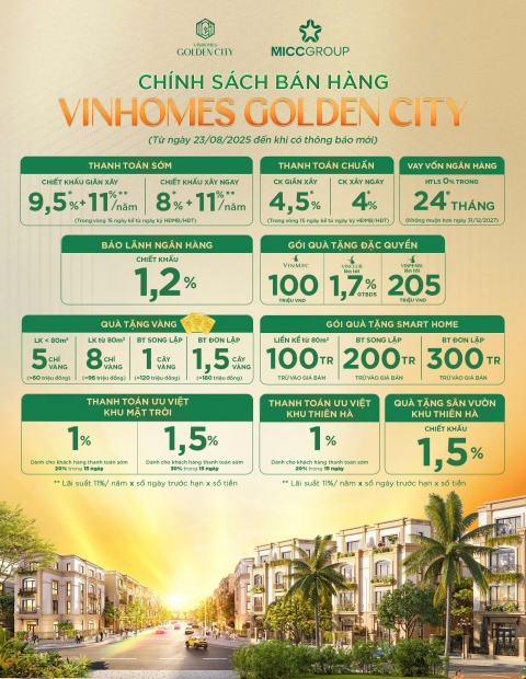 Top 5 căn Độc quyền đẹp và giá tốt dự án Vinhomes Golden City, Cập nhật mới Top 5 căn Độc quyền đẹp và giá tốt dự án Vinhomes Golden City, Cập nhật mới