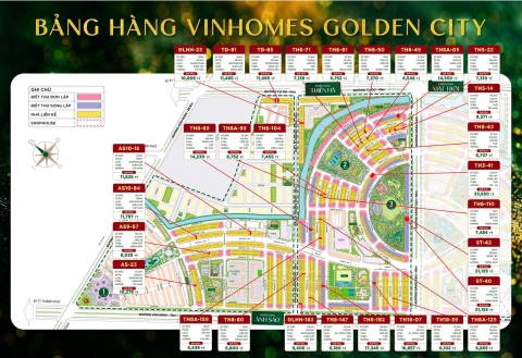 Tổng hợp giá bán các căn phân Khu Thiên Hà Tổng hợp giá bán các căn phân Khu Thiên Hà