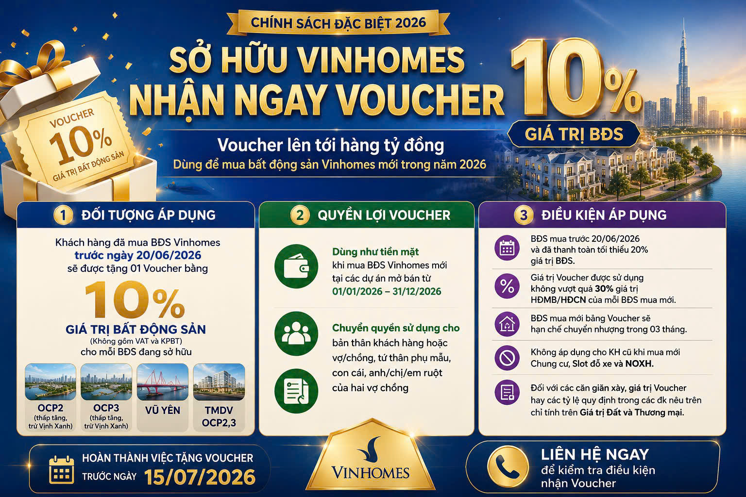 Voucher tri ân cho cư dân dự án Vinhomes Golden city lên tới 10%